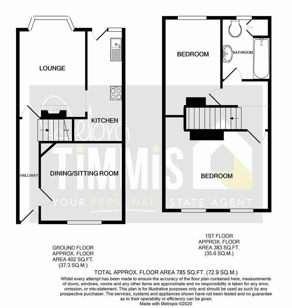 Property in Leek Road, Hanley, Stoke-On-Trent ...