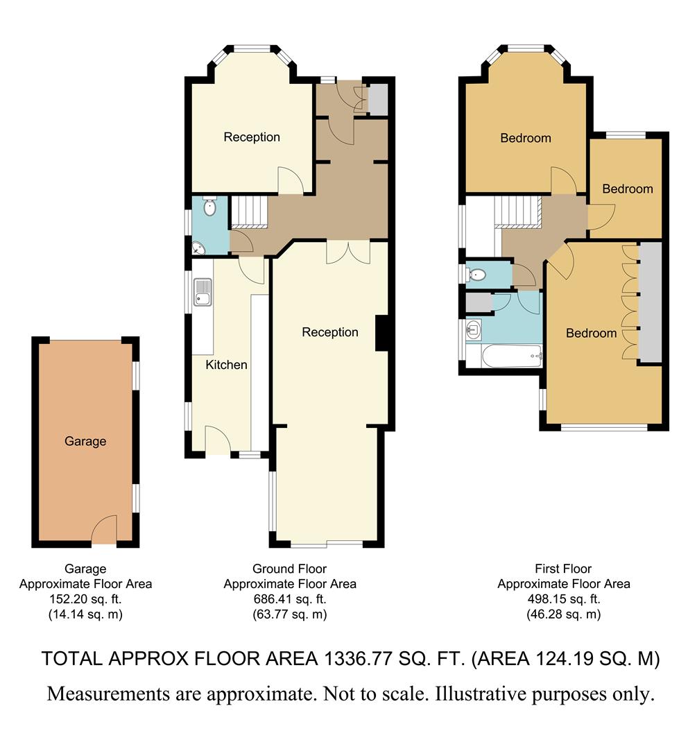 Property in Prince Avenue, London, N14 4TB