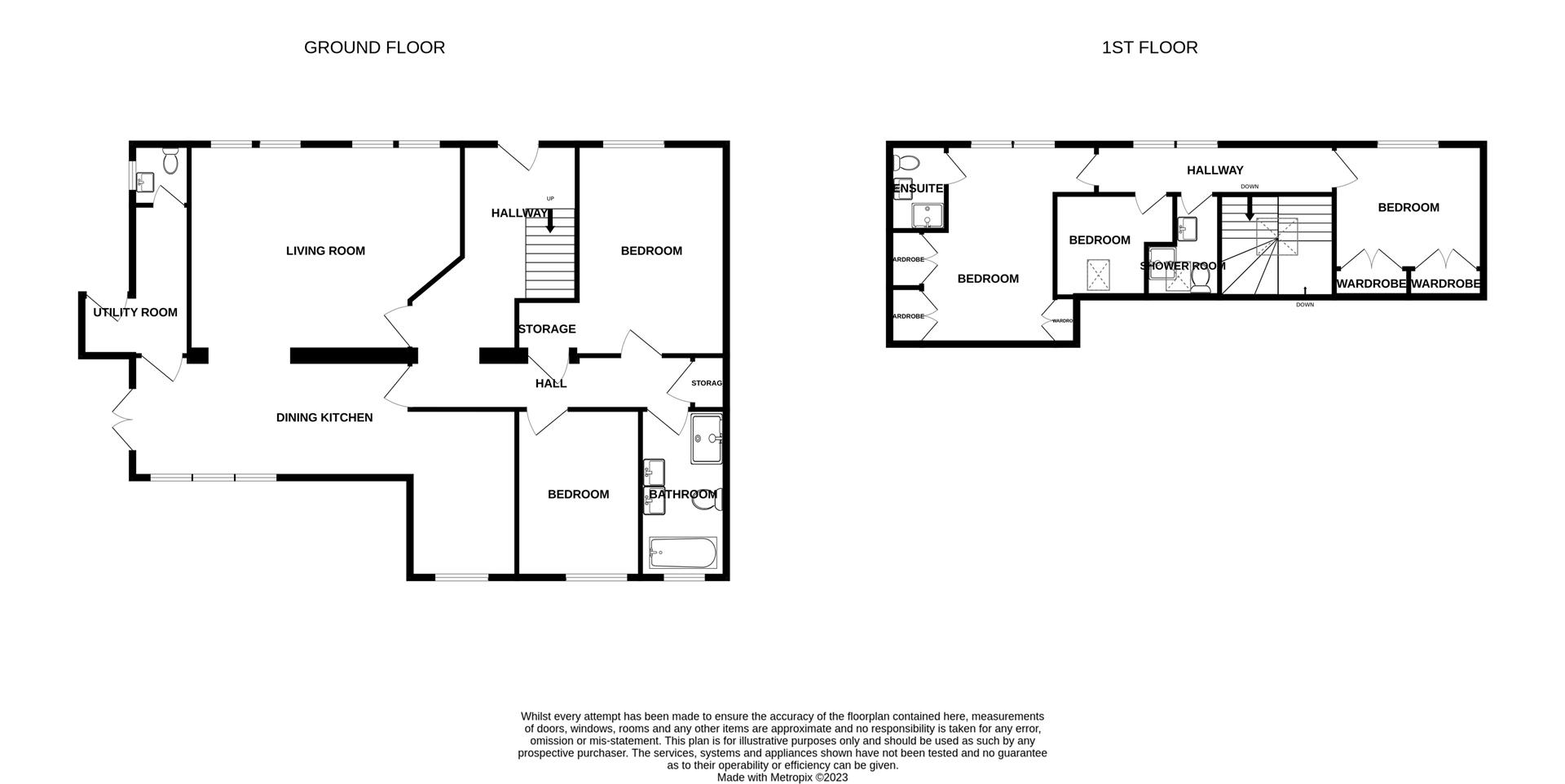 Ruthvenfield Cottage, Perth, PH1 3JP