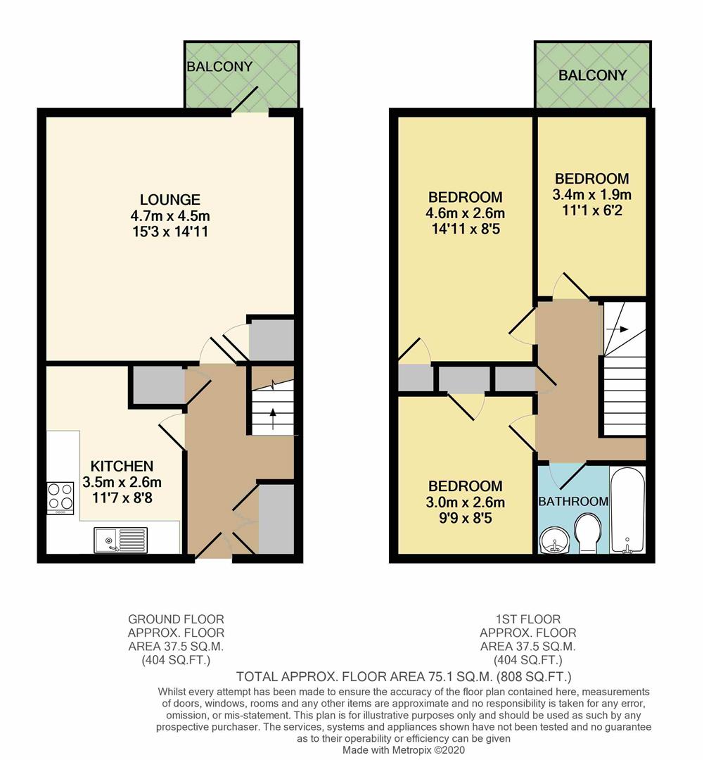 Property in Heathgate, Norwich, Norfolk, NR3 1PQ