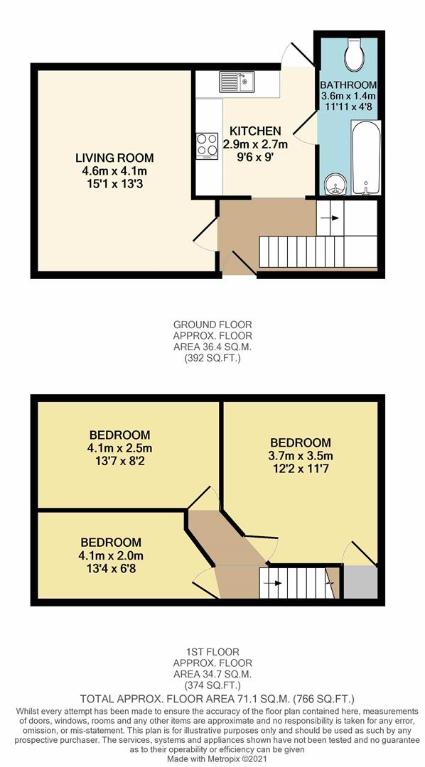 Property in Kirkpatrick Road, Norwich, Norfolk, NR3 2QX