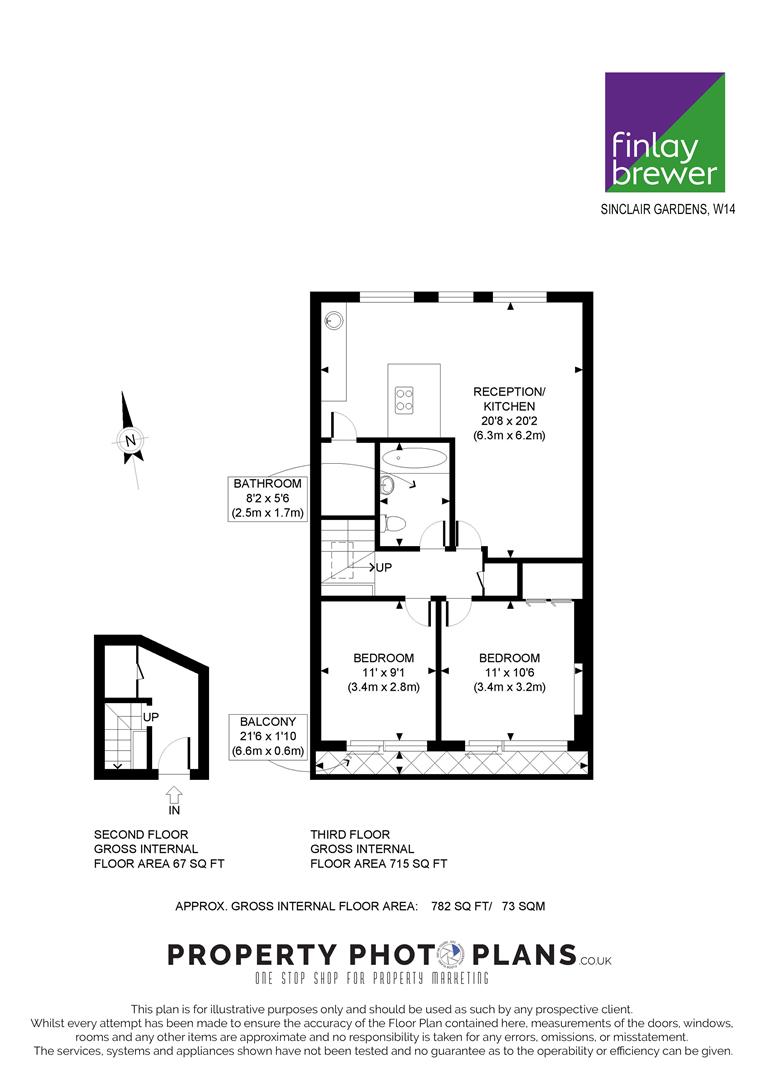 Property in Sinclair Gardens, London, W14